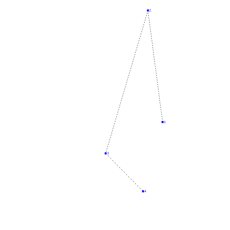 Flugauswertung